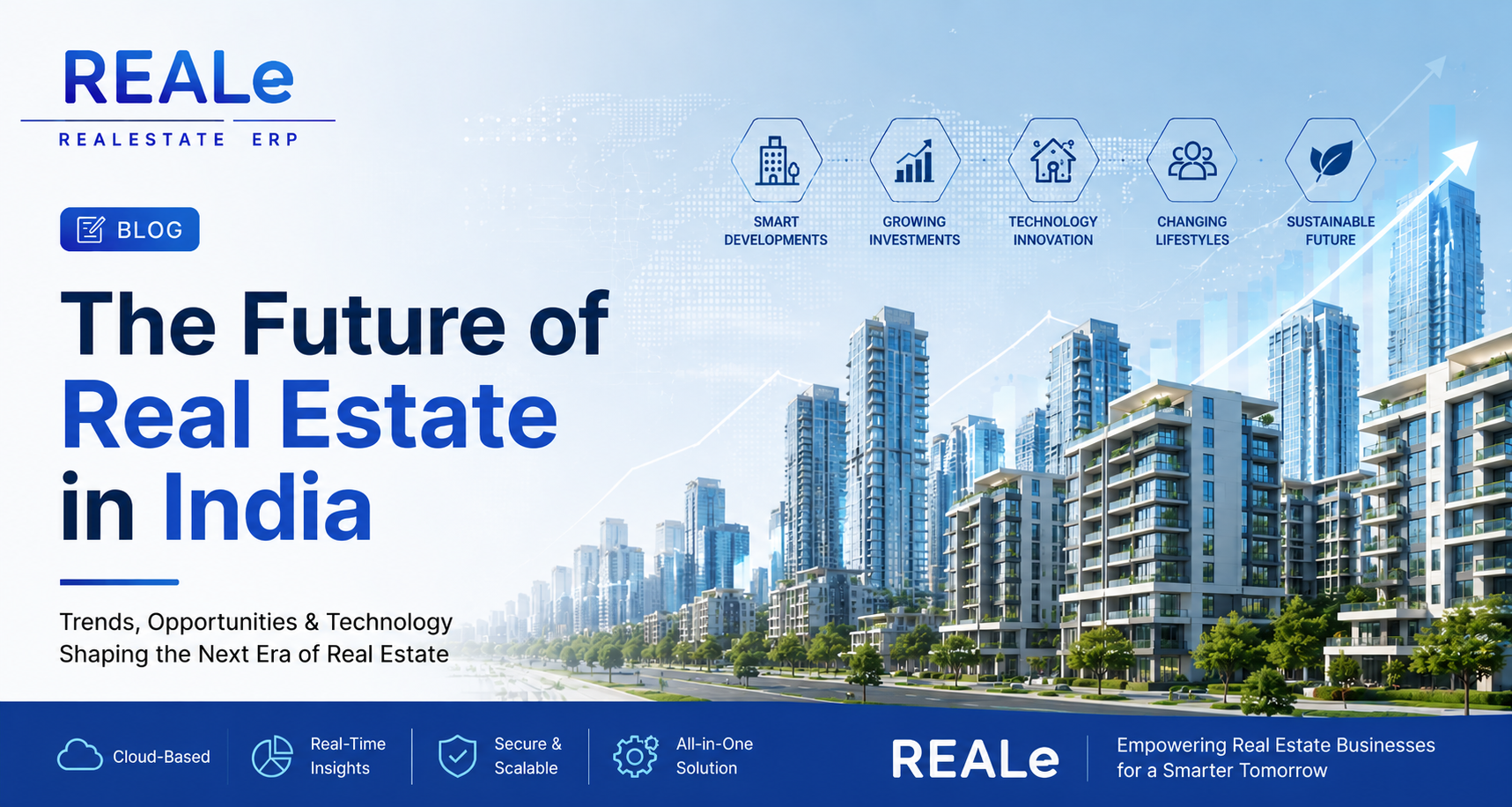Future of Real Estate in India