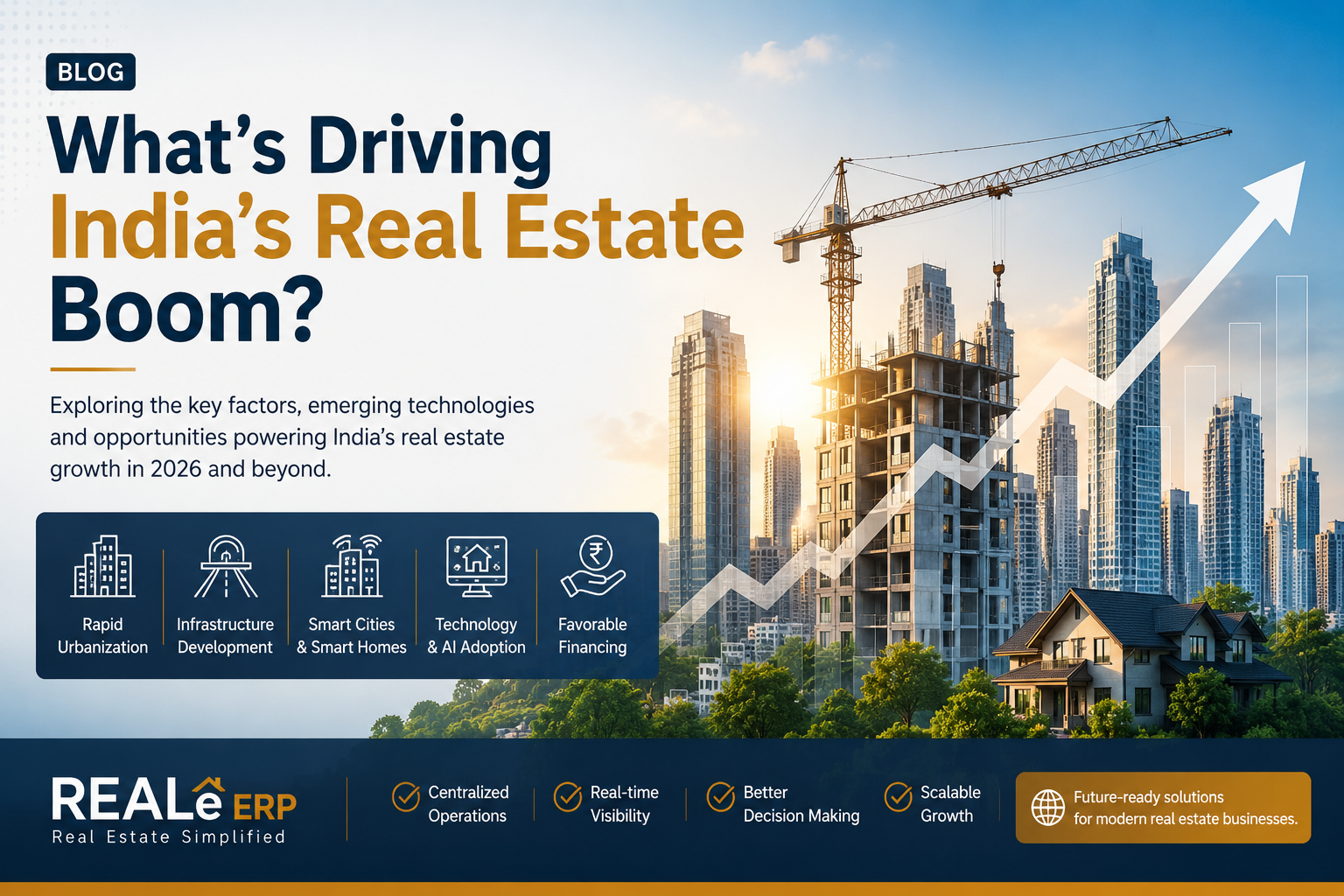 Complete Real Estate Management with REALe ERP