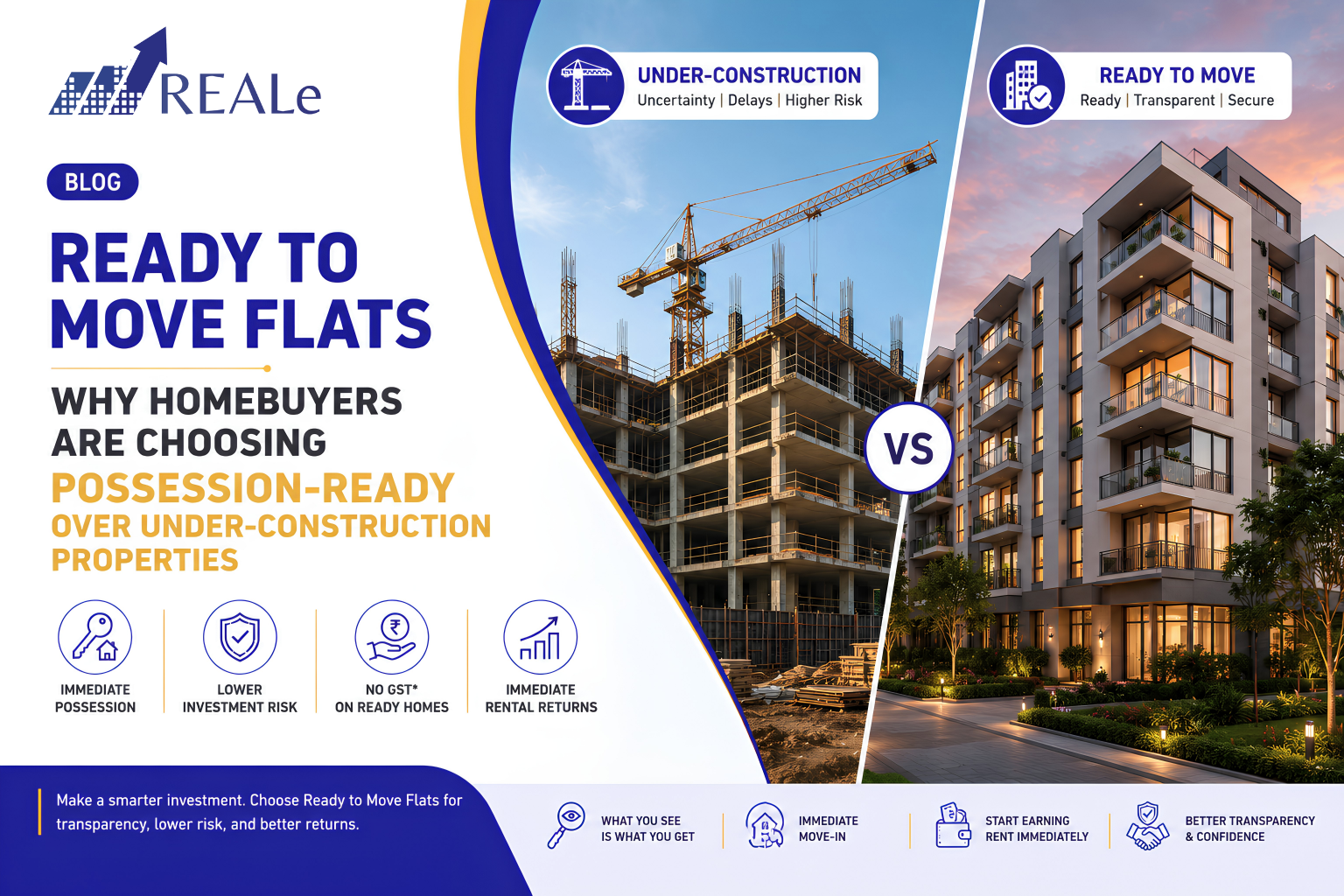 Complete Real Estate Management with REALe ERP