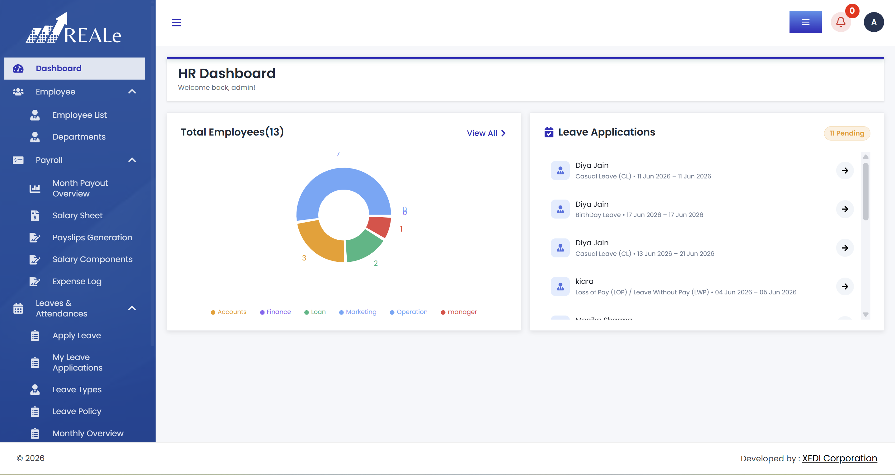 REALe ERP Core Module